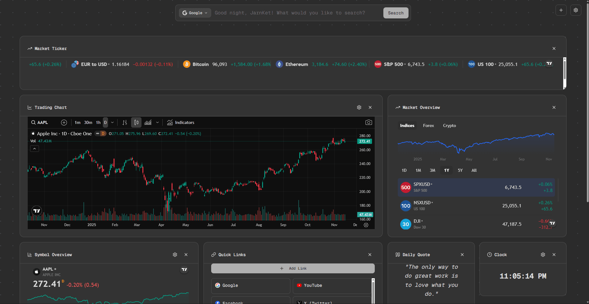 Build your own dashboard